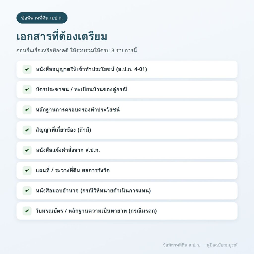 ที่ดิน สปก พร้อมคำถาม คำตอบ
